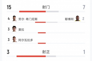 哥伦比亚vs葡萄牙直播高清无插件_哥伦比亚vs葡萄牙直播高清无插件高清直播_哥伦比亚vs葡萄牙直播高清无插件在线观看无插件