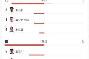 重磅广东铭途vs深圳二零二八高清直播_重磅广东铭途vs深圳二零二八高清直播高清无广告_重磅广东铭途vs深圳二零二八高清直播流畅直播入口