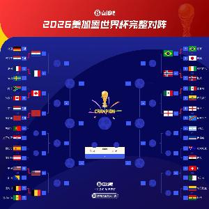 塞尔维亚U17男篮vs科特迪瓦U17男篮_塞尔维亚U17男篮vs科特迪瓦U17男篮全场次直播_塞尔维亚U17男篮vs科特迪瓦U17男篮所有比赛免费看