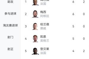 WNBA金州女武神vs华盛顿神秘人比赛回放_WNBA金州女武神vs华盛顿神秘人比赛回放无插件直播_WNBA金州女武神vs华盛顿神秘人比赛回放免费高清观看