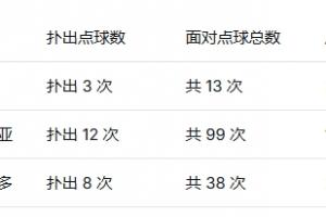 德国vs科特迪瓦直播高清无插件_德国vs科特迪瓦直播高清无插件全场次直播_德国vs科特迪瓦直播高清无插件所有比赛免费看