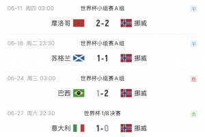 NBA爵士vs奇才_NBA爵士vs奇才免费在线直播_NBA爵士vs奇才全场录像回放