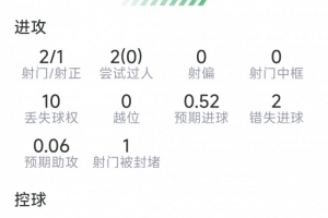 最新挪威vs塞内加尔直播低调看在线观看_最新挪威vs塞内加尔直播低调看在线观看免费在线直播_最新挪威vs塞内加尔直播低调看在线观看全场录像回放