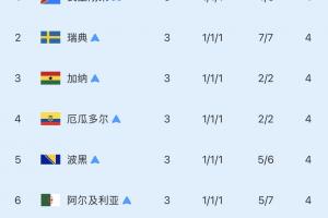 约旦vs阿根廷直播_约旦vs阿根廷直播超清直播_约旦vs阿根廷直播1080p 在线观看