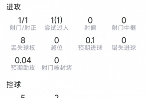 乌拉圭vs佛得角首发阵容_乌拉圭vs佛得角首发阵容全部赛程直播_乌拉圭vs佛得角首发阵容免费高清回放