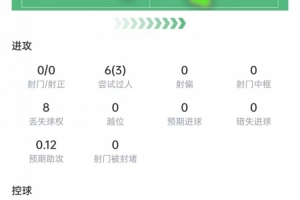 埃及vs伊朗直播比分直播_埃及vs伊朗直播比分直播全部赛程直播_埃及vs伊朗直播比分直播免费高清回放