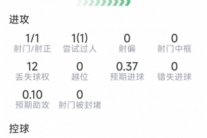 挪威vs塞内加尔赛程表_挪威vs塞内加尔赛程表在线观看_挪威vs塞内加尔赛程表免费高清直播
