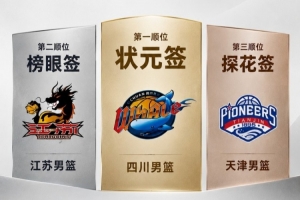 U17男篮世界杯波多黎各U17男篮vs科特迪瓦U17男篮_U17男篮世界杯波多黎各U17男篮vs科特迪瓦U17男篮免费看_U17男篮世界杯波多黎各U17男篮vs科特迪瓦U17男篮高清直播回放