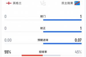 巴拉圭vs澳大利亚直播_巴拉圭vs澳大利亚直播全场次直播_巴拉圭vs澳大利亚直播所有比赛免费看