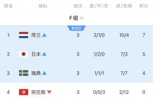乌拉圭vs佛得角直播比分直播_乌拉圭vs佛得角直播比分直播实时直播_乌拉圭vs佛得角直播比分直播高清流畅观看