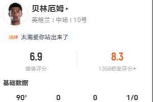 荷兰vs瑞典积分榜_荷兰vs瑞典积分榜全部赛程直播_荷兰vs瑞典积分榜免费高清回放